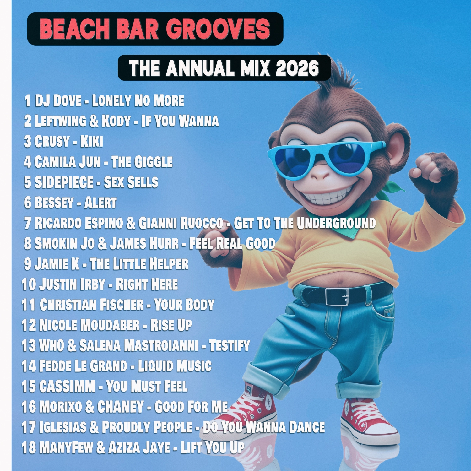 Cover photo for voice command for cubase